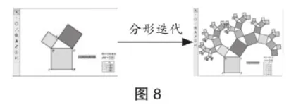大单元背景下的跨学科融合教学的探究6