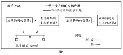 初中数学活动课跨学科融合的教学设计探索与实践