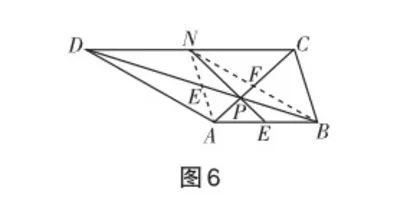 抓住基准点,找准触发点,培植发散点3