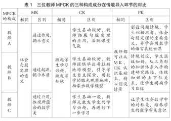 MPCK视角下的“勾股定理”教学案例分析3