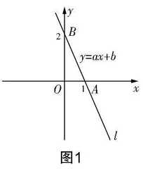 聚焦结构教学,打造高效复习