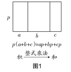 践行“自学·议论·引导”理念,赋能初中数学教学