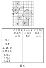 MPCK视角下的“勾股定理”教学案例分析9