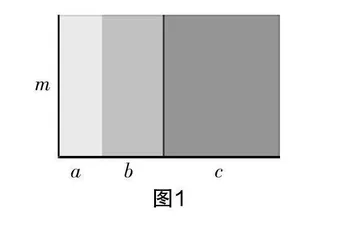 深度理解方能自如应用