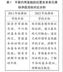 一般观念统摄下基于双情境的单元教学设计与实施