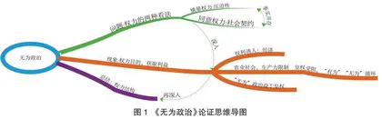 “四步法”：高中学术著作整本书阅读兴趣培养路径