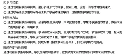 基于翻转课堂理念的语文自主学习任务单设计