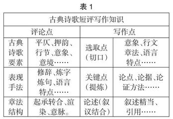 基于学习任务群的高中写作教学实践  