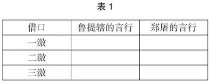 在作业中发展提升学生的指向思维能力