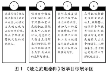 基于学习任务群的高中语文教学策略研究
