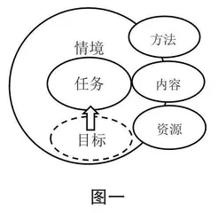 种下四棵“树”  引来好任务