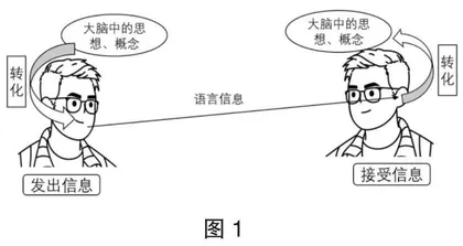 于“无理”处着力：《湖心亭看雪》的艺术魅力