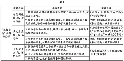 基于逆向设计的“思辨性阅读与表达”任务群教学研究