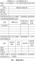 整本书“三课”阅读教学路径研究