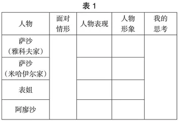 成长类小说精读教学创新实践研究