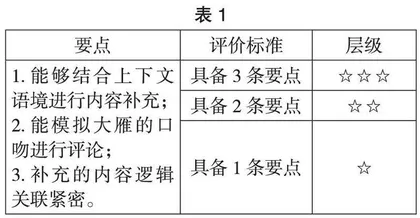 一字未宜忽　语语悟其神