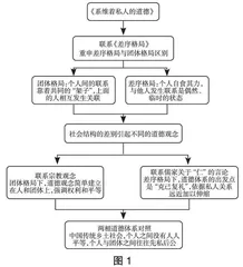 “整”读“细”学：把阅读还给学生
