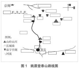 向文言文的深度学习漫溯