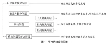 让思维教学真正落地