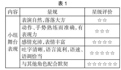 基于学习情境的初中语文“大单元”教学实践