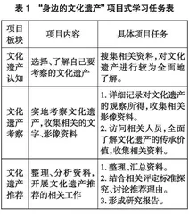 以项目式学习为支架 助力语文综合性学习