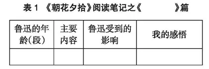 核心素养导向下《朝花夕拾》整本书阅读教学设计