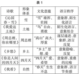 立足“三体”意识  学习“活动·探究”单元