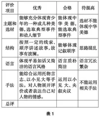 新课标背景下语文单元课程教学实施路径探究