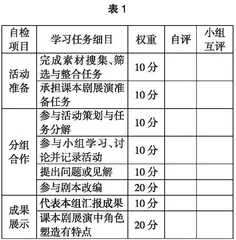 基于跨媒介阅读与交流的高中语文阅读教学