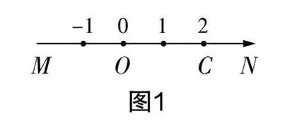巧借学生提问，优化初中数学课堂教学