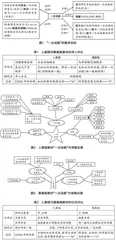 STEM视野下人教版和冀教版数学教材的对比