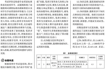 实证分析，彰显素养