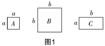 核心素养视角下的初中数学建模教学策略