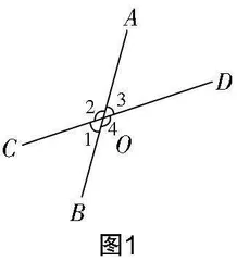 活用教材，激活思维