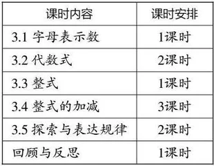 缘起 策略 实施 展望