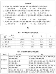 基于“做数学”的初中数学教学实践研究