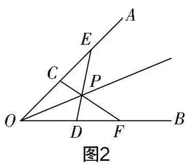精瞄问题设计，靶向素养提升