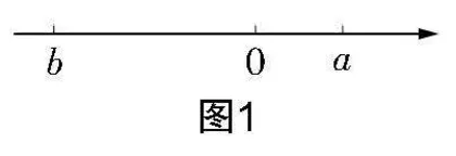 习题训练不应挤占新知生成的教学时间