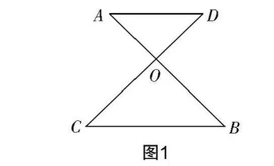 “双减”背景下 初中数学作业设计的有效性策略探析