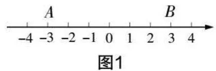 渗透数学思想 发展核心素养