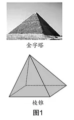 初中数学课堂教学中数学思维的培养