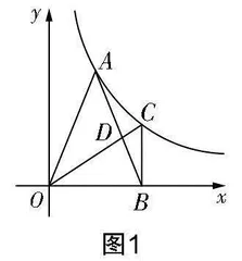 从通法到通性：追求解题的自然属性