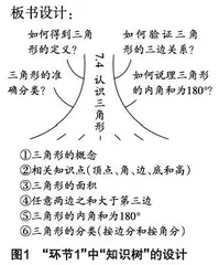突出问题导向实现深度教学