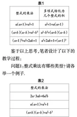 艺术处理素材，凸显思维形成过程