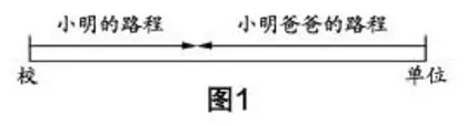 构建数学“证据课堂”，提升学科核心素养