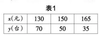 借助于有效的教学模式构建和谐高效的课堂