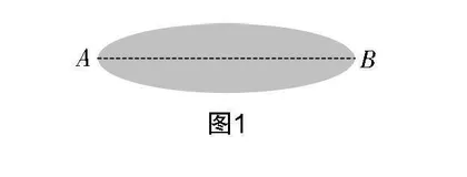 综合与实践:初中数学跨学科项目学习的设计研究