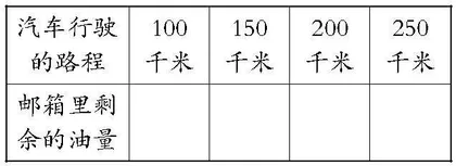初中数学概念教学实施路径之初探