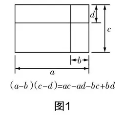 关注知识形成过程，实施数学有效教学