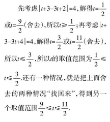   解题教学要尽可能“生动形象”
